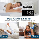 Netzu Digital Alarm Clocks for Bedrooms, Loud Alarm Clock with Dual Alarms, Bold Digits, 5 Dimmers, 4 Volumes, Snooze, Bedside Clock for Deep Sleepers Kids Teens Seniors, Plug in Clock, Easy to Set by TinyTreasures Baby Boutique