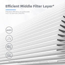 AROEVE MK04 Air Filter Replacement 4-in-1 Filter for Pollen Pet Dander Hair- Pet Dander Version(2 Pack) by TinyTreasures Baby Boutique