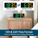 Netzu Loud Alarm Clock for Heavy Sleepers, RGB Alarm Clocks for Bedrooms Seniors Kids, Plug in Digital Clock with 5 Dimmers, 2 Alarms, 4 Volumes and Snooze by TinyTreasures Baby Boutique