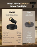 EZVALO Spotlights Indoor with Remote,5500mAh Rechargeable Picture Lights, Wireless LED Uplighting with Timer＆Dimmable, 3CCT,Mini Plant Spot Lights for Painting,Artwork,Accent Lighting(4Pack-Black) by CozyNest Decor