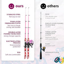 Kids Fishing Pole, Portable Telescopic Kids Fishing Poles for Boys and Girls, Fishing Rod and Reel Combo Kit with Tackle Box, and Fishing Net, Best Fishing Pole for Toddler Youth by TinyTreasures Baby Boutique