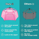 Alvantor Pop Up Playpen- 7'x7'x44”Baby Playpen Large Kids Play Tent Portable and Foldable Playpen Indoor/Outdoor Play Yard with Protective Mesh, UV SPF 50+ Sunshade, and Soft Foam Floor, Pink by TinyTreasures Baby Boutique