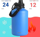 Drinco Stainless Steel Water Bottle Spout Lid Vacuum Insulated Double Wall Water Bottle Wide Mouth (64oz 40oz 32oz 22oz 18oz 14oz) Leak Proof Keep Cold Sport Camping Hiking (64 oz, 64oz Royal Blue) by CozyNest Decor