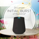 Air Wick Essential Mist – Triple Refill Black Lotus & Violet 3 ct. by CozyNest Decor