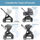 Mompush Wiz 2 in 1 Baby Stroller with Bassinet Mode, Convertible Infant Stroller for Newborn and Toddler with Reversible Seat and Large UPF 50+ Canopy by TinyTreasures Baby Boutique