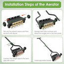 Seeutek 18 Inch Lawn Aerator, Upgraded Heavy Duty Manual Aerators Lawn Tool w/ 3D Steel Tines, 4 Wheels & Non-Slip Handle, Push Spike Aerator Suitable for Lawn, Garden and Yard by GreenHaven Gardens