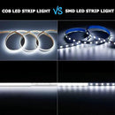 24V COB LED Strip Light Cool White 6000K 5M/16.4ft 2400LEDs Waterproof IP65 Uniform Glow CRI 93+ Flexible LED Tape Lights for DIY Cabinet Bedroom Kitchen Home Decor(No Power Supply) by GreenHaven Gardens
