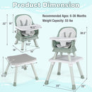 HONEY JOY 8 in 1 Baby High Chair, Convertible Highchair for Babies and Toddlers/Table and Chair Set/Building Block Table/Booster Seat/Stool/Toddler Chair with Safety Harness (Green) by TinyTreasures Baby Boutique