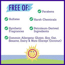 California Baby Super Sensitive Baby Shampoo and Body Wash | 100% Plant-Based | Gentle Fragrance Free Shampoo | Hypoallergenic | 19 Ounce (Pack of 2) by TinyTreasures Baby Boutique