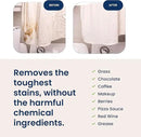 Laundry Detergent for Sensitive Skin | Gentle & Safe for Baby Clothes | Plant-Based | 6 Pack Refill Powder | Easy to Dissolve to Create a Liquid | Signature Scent (300 Loads) by CozyNest Decor