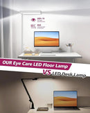 EMITEVER LED Floor Lamp, 60W Full-Spectrum Eye-Care Standing Light, 72.8” Dimmable Reading Lamp for Study Rooms, Living Rooms, Dental Offices and Conference Lighting, 4000K Natural Daylight, White by CozyNest Decor