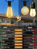 50 FT Outdoor String Lights - LED Waterproof Patio Lights with Dimmer Remote - Edison Bulbs for Porch, Backyard & Cafe/Bistro by CozyNest Decor