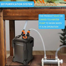 UV Pond Water Clarifier for 20-300 Gallon, UV Sterilizer for Swimming Pool, Spa, Large Fish Tank, Cold Plunge, 12MM/16MM/20MM/Pipe Diameter Available Ultraviolet Clarifier for Green Water by GreenHaven Gardens