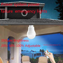 Solar Light Bulb Portable 350LM Solar Powered Camping Light Led Lantern Outdoor for Lamp Light Hiking Fishing Tent Indoor Shed Chicken Coop Hurricane Emergency with USB Chargeable by CozyNest Decor