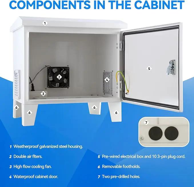 Pond Aerator Weatherproof Outdoor Cabinet,20.8”×16.9”×20.8” with Cooling Fan,pre-wired outlet, photo 6 of 8