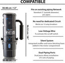 Prolux PLCCV12K Central Vacuum Power Unit with most powerful 2 speed motor and 25 Year Warranty! by Prolux Cleaners
