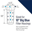 Pentair Pentek 150470 Big Blue Filter Housing, 3/4" NPT