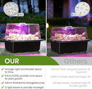 MIXC 6-Pack Seed Starter Tray Kit with Plant Light Seedling Trays with Adjustable Humidity Domes & Clear Cell Trays 12 Full Spectrum LED Beads for Indoor Plant Growth(Black) by GreenHaven Gardens