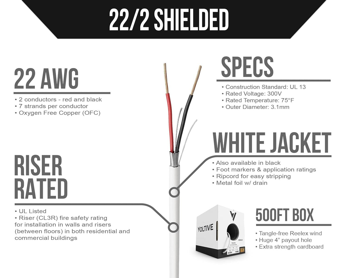 Voltive 22/2 Shielded Riser - CL3R Rated - Bare Copper - 500 Foot Box - White, photo 2 of 6