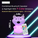 Combined Bluetooth Speaker & Nightlight With 9 Color Emissions, Child Friendly Silicone & BPA Free, USB Recharging, Receives Audio From Computer, Phone Or Tablet, and includes Remote Control (Fox) by TinyTreasures Baby Boutique