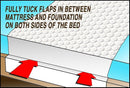 RMS Ultra Soft 4-Layer Washable and Reusable Incontinence Bed Pad - Waterproof Bed Pads, 34"X36" with Two 18" Flaps by TinyTreasures Baby Boutique