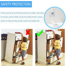 YEYA Upgraded No Drill Anti tip Furniture Wall Anchors Straps for Baby proofing with 3M Adhesive (4 Pack) by TinyTreasures Baby Boutique