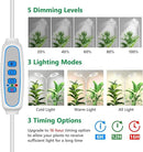 Large Plant Light for Indoor Plants, 2 Head Full Spectrum Grow Light with 68" Adjustable Stand for Growing Large Tall Plants, White Halo Floor LED Grow Lamp with 16 Hour Timer by GreenHaven Gardens