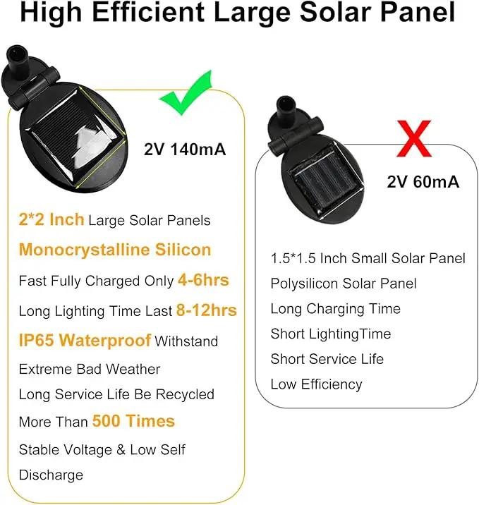 Solar Garden Lights, 8 Pack Waterproof Outdoor Swaying Lights for Patio, Garden, Pathway Decoration, photo 4 of 6