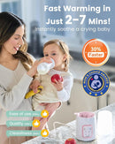 GROWNSY Bottle Warmer, Fast Baby Bottle Warmer for All Bottles, Milk Warmer for Breastmilk or Formula, Smart Temperature Control and Automatic Shut-Off- Pink by TinyTreasures Baby Boutique