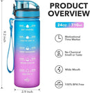 Enerbone Water Bottle, Leakproof BPA & Toxic Free, Motivational Water Bottle with Times to Drink and Straw, Fitness Sports Water Bottle with Strap for Office, Gym, Outdoor Sports by CozyNest Decor