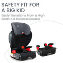 Britax Highpoint Backless Belt-Positioning Booster Seat, SafeWash Black Ombre by TinyTreasures Baby Boutique