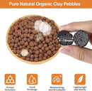 Riare 10 LBS Organic Expanded Clay Pebbles for Plants- 4mm-16mm Natural Leca Balls Lightweight Hydroponic Clay Pebbles Aggregate for Indoor Plants, Hydroponic Growing, Plants Drainage, Aquaponics by GreenHaven Gardens