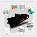 HOMELUX THEORY 2pc Under Bed Storage Containers, Bedroom Under the Bed Drawer Storage Organizer with Bins and Lids, Large Underbed Clothes Storage Box Ideal for Blanket, Fabric, & Shoes (Black) by CozyNest Decor