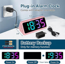 Netzu Loud Alarm Clock for Heavy Sleepers, RGB Alarm Clocks for Bedrooms Seniors Kids, Plug in Digital Clock with 5 Dimmers, 2 Alarms, 4 Volumes and Snooze by TinyTreasures Baby Boutique