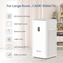 Large Room Air Purifier, H13 True HEPA,4555 Sq.Ft Coverage,24dB Low Noise For Bedroom Air Purifiers,Removal Of 99.99% 0.01 Microns Particles, PM2.5 Monitor(Y1000) by TinyTreasures Baby Boutique
