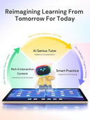 AI Kids Tablet with Scanner - 50000+ Content AI Tutor Learning Tablet with ELA, Math, ABC, Word, Read, Phonics, STEM for Homeschooler Educational Study for PreK - G6 (TalPad T100 with Keyboard) by TinyTreasures Baby Boutique