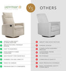 Jaymar Arya Modern Nursery Glider Recliner Chair – Cozy Nursing Chair with 360° Swivel for New Parents, Gentle Motion, Compact Design, High Back & Low Armrests, Canadian Made (Sand/Puppy Fabric) by TinyTreasures Baby Boutique