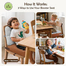 Booster Seat for Kitchen Chair with Comfy Backrest and Adjustable Safety Buckles,Non-Slip Kid Toddler Booster Seat for Dining Table,Portable PU Travel Baby Booster Increasing Cushion Chair by TinyTreasures Baby Boutique