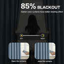 KEQIAOSUOCAI 2 PCs Dusty Blue Pleat Wide Drapes for Sliding Glass Door 60 Wide x 102 Inch Long, Privacy Light Block Noise Reduce Insulated Ceiling to Floor for Locker Room Basement Bedroom Closet by TinyTreasures Baby Boutique