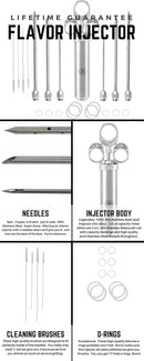 GRILL SERGEANT Professional Meat Injector, Marinade Syringe Set, Forever Guarantee, Zippered Storage & Travel Case, 304 Stainless Steel, No Aluminum, 6 Needles, 2.5 oz Capacity, 4 Cleaning Brushes by GreenHaven Gardens