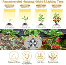 LED Grow Light, SP1000 Sunlike Full Spectrum Dimmable Plant Lights with Thermometer Hygrometer, Growing Lamps for Indoor Plants Seedlings Veg Bloom 2x2/3x3 Ft Coverage by GreenHaven Gardens