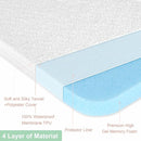ANGELBLISS Bassinet Mattress Topper, Gel Memory Foam Mattress with Removable Cover Fit for Cradle and Moses Basket (32" x 16"), Waterproof Breathable Soft Bassinet Mattress by TinyTreasures Baby Boutique