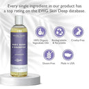 SoCal Suds & Company Baby Shampoo & Body Wash, 2-in-1 Organic Gel - Gentle Castile Soap with Vitamin-Infused Oils & Botanicals - Natural Care for Sensitive Skin & Body Hypoallergenic - 12oz Lavender by TinyTreasures Baby Boutique