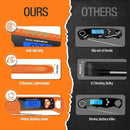 Digital Meat Thermometer for Grilling, Candy Thermometer Instant Read Food Thermometer Waterproof with Backlight for Cooking, Deep Fry, BBQ, Grill, Smoker and Roast (Orange) by TinyTreasures Baby Boutique