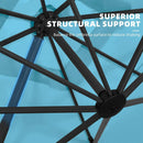 PURPLE LEAF 10' X 13' Patio Umbrella Outdoor Cantilever Rectangle Umbrella Aluminum Offset Umbrella with 360-degree Rotation for Garden Deck Pool Patio, Turquoise Blue by GreenHaven Gardens