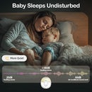 Ellie Wearable Hands Free Breast Pump, Portable Breastfeeding Pump w/Soft Double-Sealed Flange, Anti-Backflow & Leakproof Design, Ultra-Slim and Quiet, 4 Modes 9 Levels, Smart Nightlight, 2 Pack by TinyTreasures Baby Boutique
