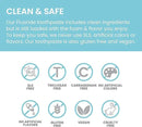 Himalaya Botanique Anticavity Fluoride Toothpaste, Fluoride with Multi-Benefit Support, Fights Cavities, Strengthens Enamel, Promotes Remineralization, Peppermint Flavor, 4 oz by CozyNest Decor