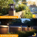 TWINSLUXES Fence Post Cap Light, LED Solar Lights for Deck Posts, Solar Post Caps Light Outdoor for 3.5x3.5/4x4/5x5 Posts, Wood or Vinyl Fence Deck Post, Warm Light (Brown) by GreenHaven Gardens