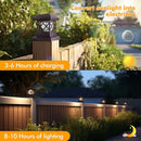 TWINSLUXES Fence Post Cap Light, LED Solar Lights for Deck Posts, Solar Post Caps Light Outdoor for 3.5x3.5/4x4/5x5 Posts, Wood or Vinyl Fence Deck Post, Warm Light (Brown) (8 Pack) by GreenHaven Gardens