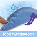 Heavy Absorbency Bed Pad, Washable and Reusable Incontinence Bed Underpads, 34"X52" (2 Pack), Waterproof Mattress Protector by TinyTreasures Baby Boutique